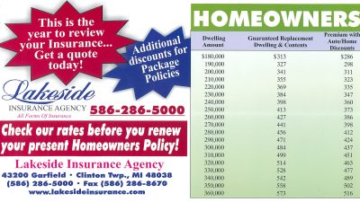 Content image for get car and home insurance quotes