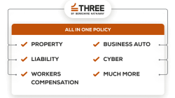 Featured image for three insurance address