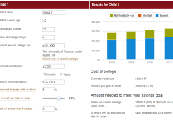 Vanguard 529 Enrollment Application Made Easy