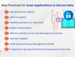 How To Secure Saas Applications Made Simple