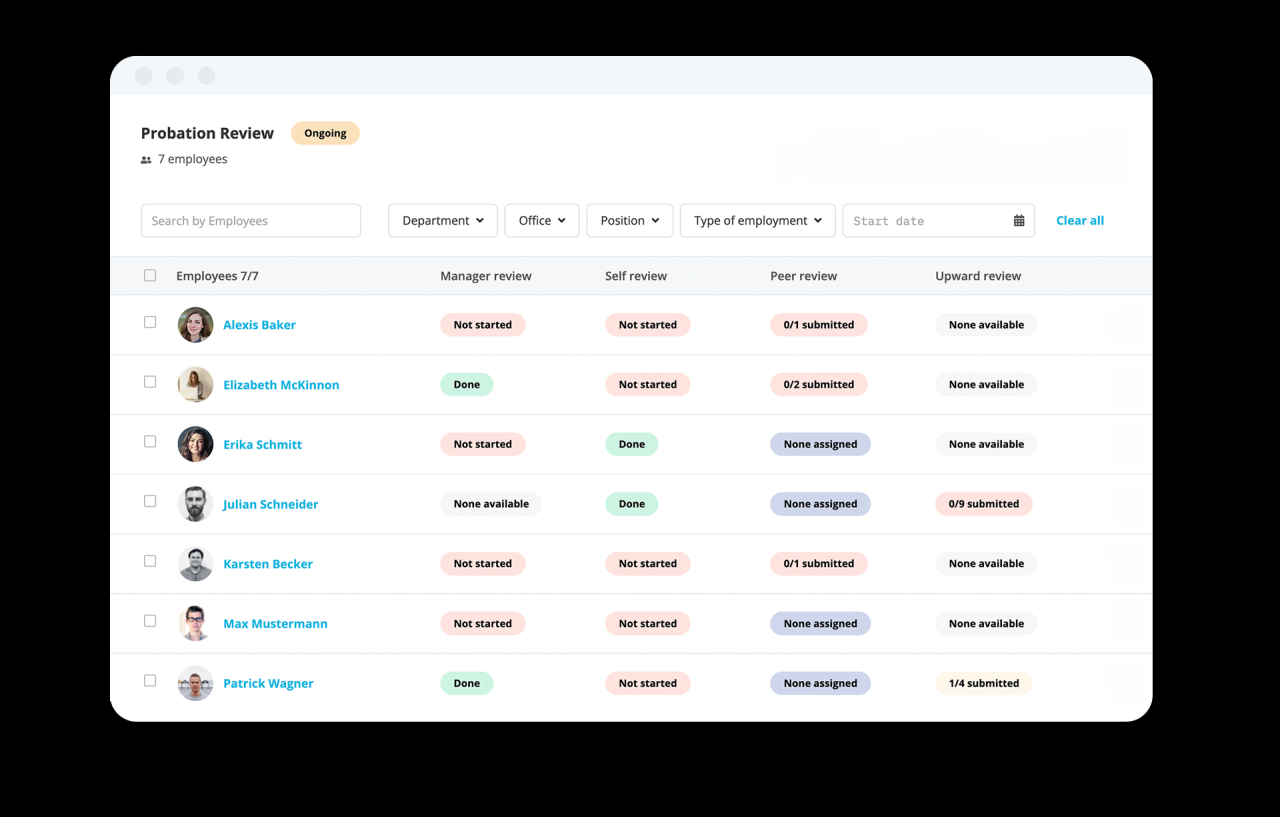 Performance applicative