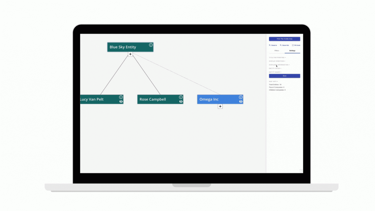 Entity importance compliance Corporate entity management software