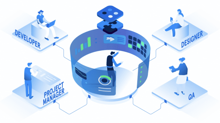 Software application development outsourcing