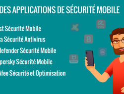 Sécurité Des Applications Safeguarding Your Digital World