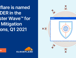 Forrester Wave Web Application Firewalls Analysis