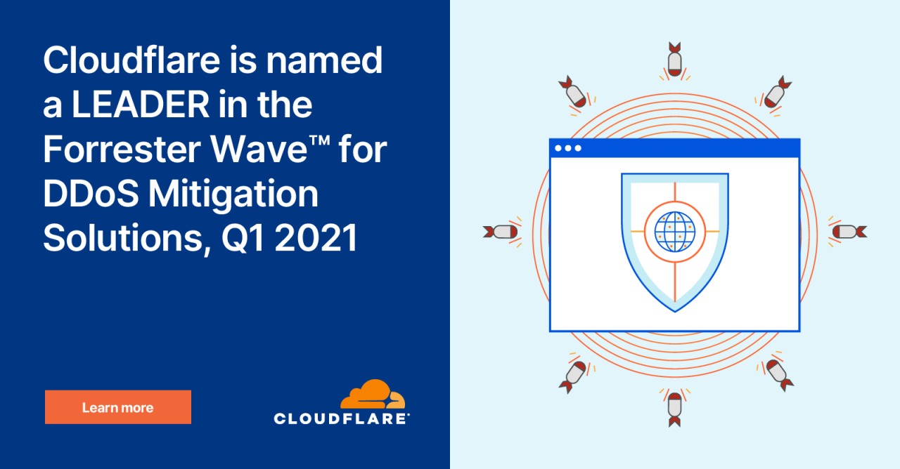 Forrester wave web application firewalls