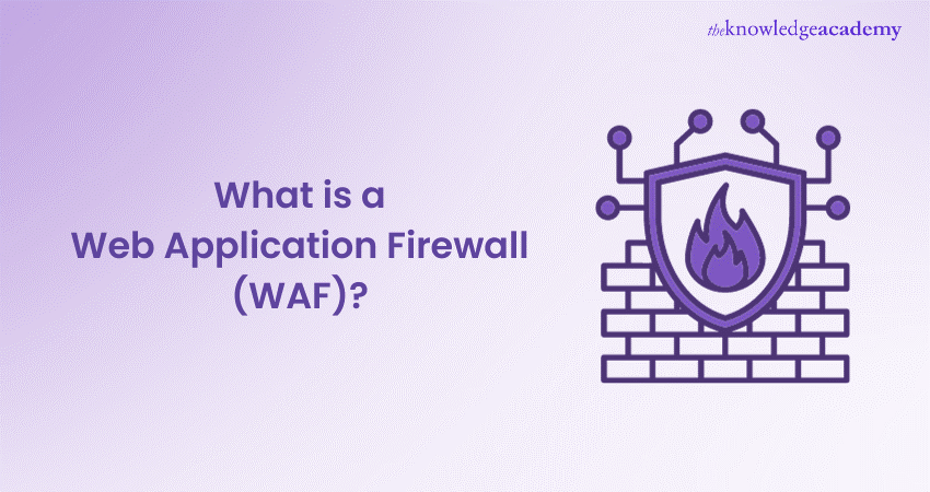 Forrester wave web application firewalls
