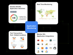 Application monitoring program for optimal performance