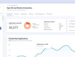 Scholarship application software streamlining your process