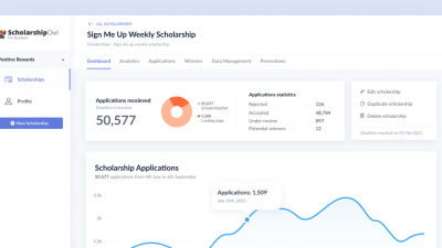 Best Scholarship Management Software for 2025 | Research.com