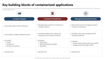 containerized applications. Understanding the Basics