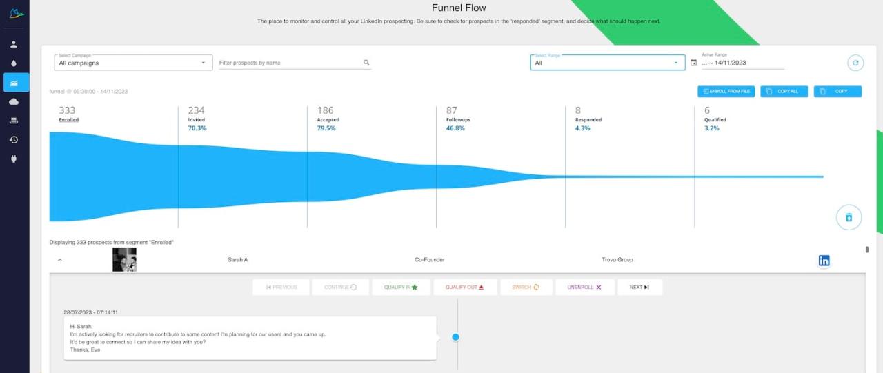 Linkedin marketing software