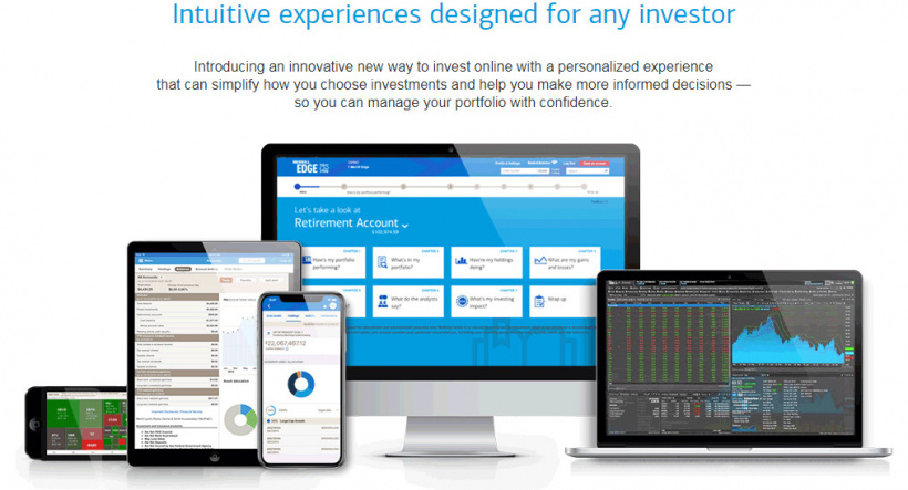 Merrill edge options application