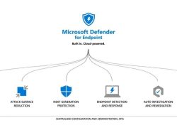 Defender For Endpoint Application Control Made Easy