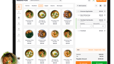 Online Pos Application The Future Of Retail Transactions