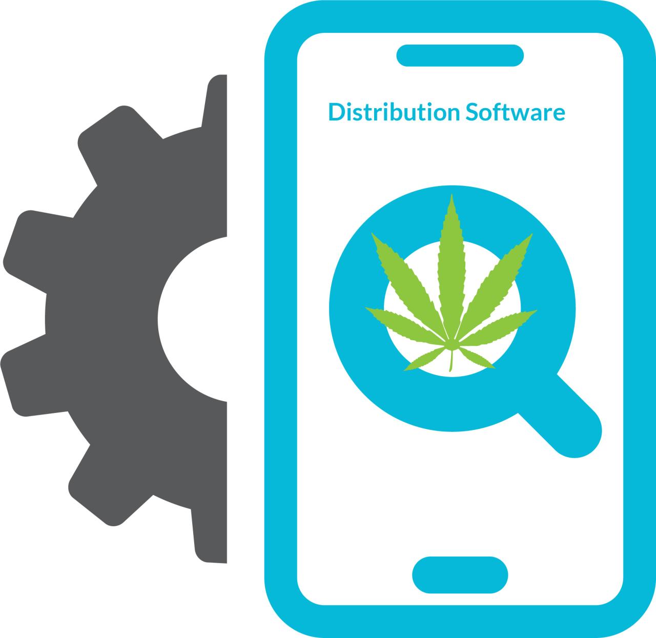 Distribution software system
