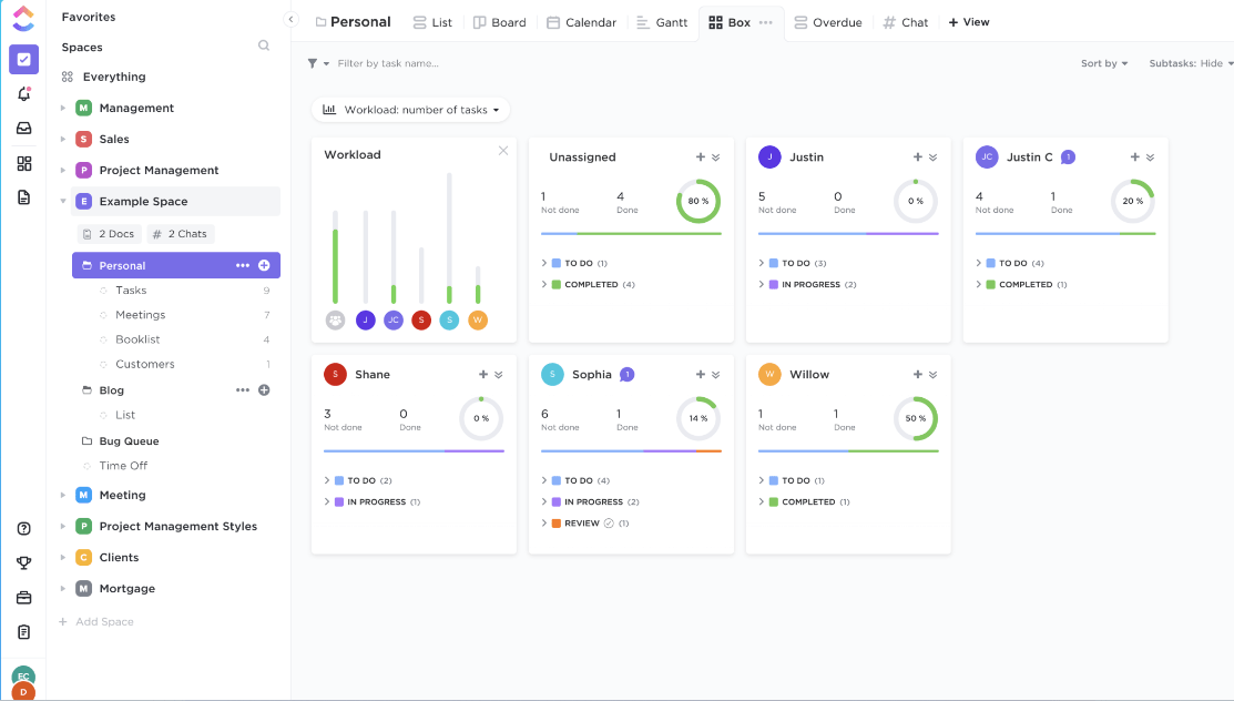 Annual performance review software