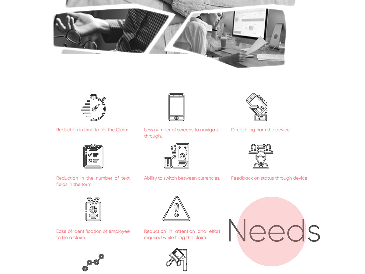 Employee expense tracking software